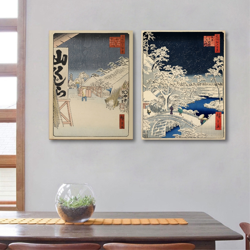 Japanese Prints Wall Art Canva - Japanese Traditional Lifestyle incelemesi ve fiyatı