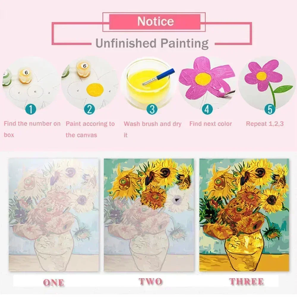 Painting by Numbers Japanese-s - Japanese Lifestyle Gifts incelemesi ve fiyatı